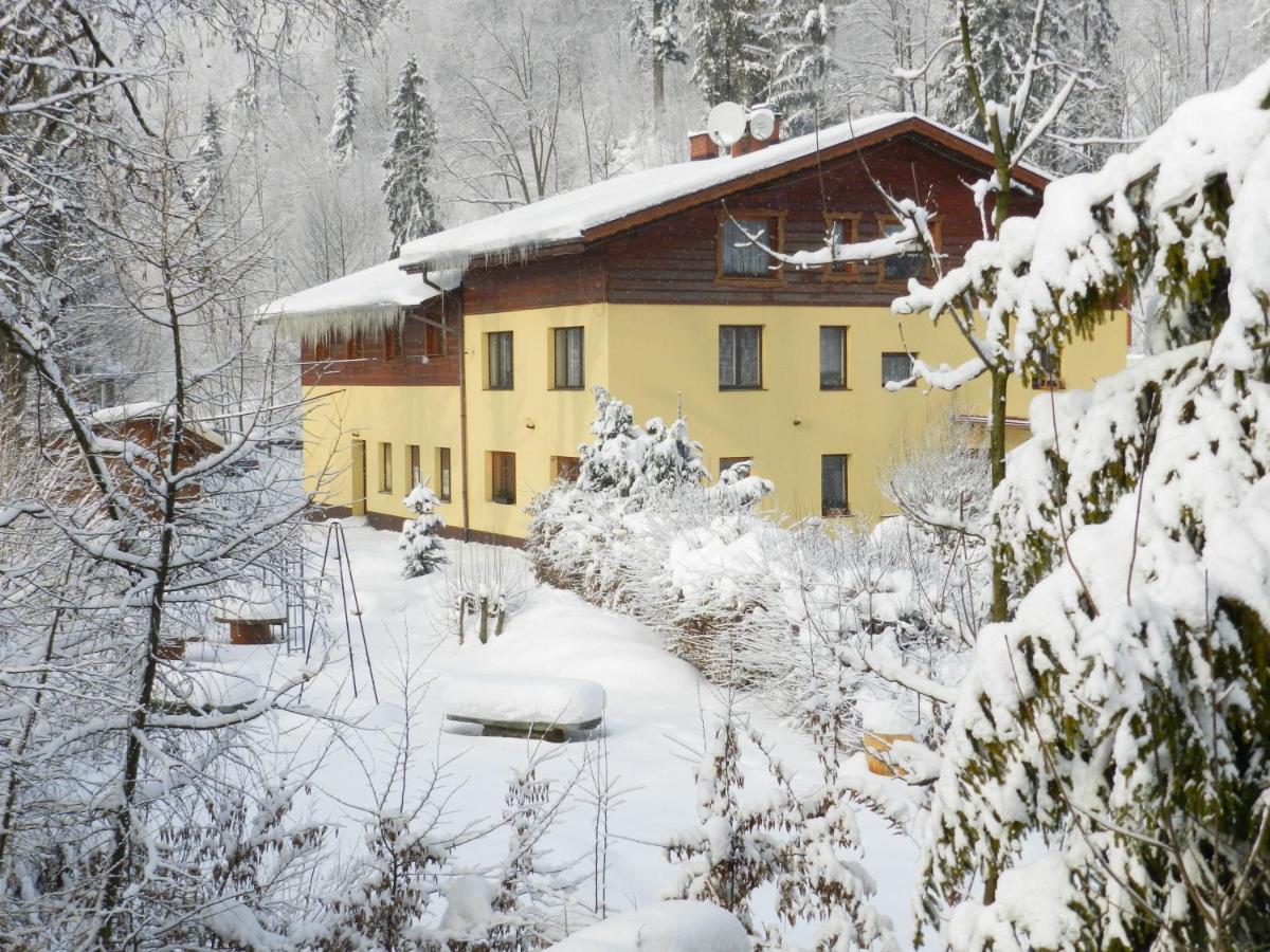 Willa Emilia Wisla Exterior photo